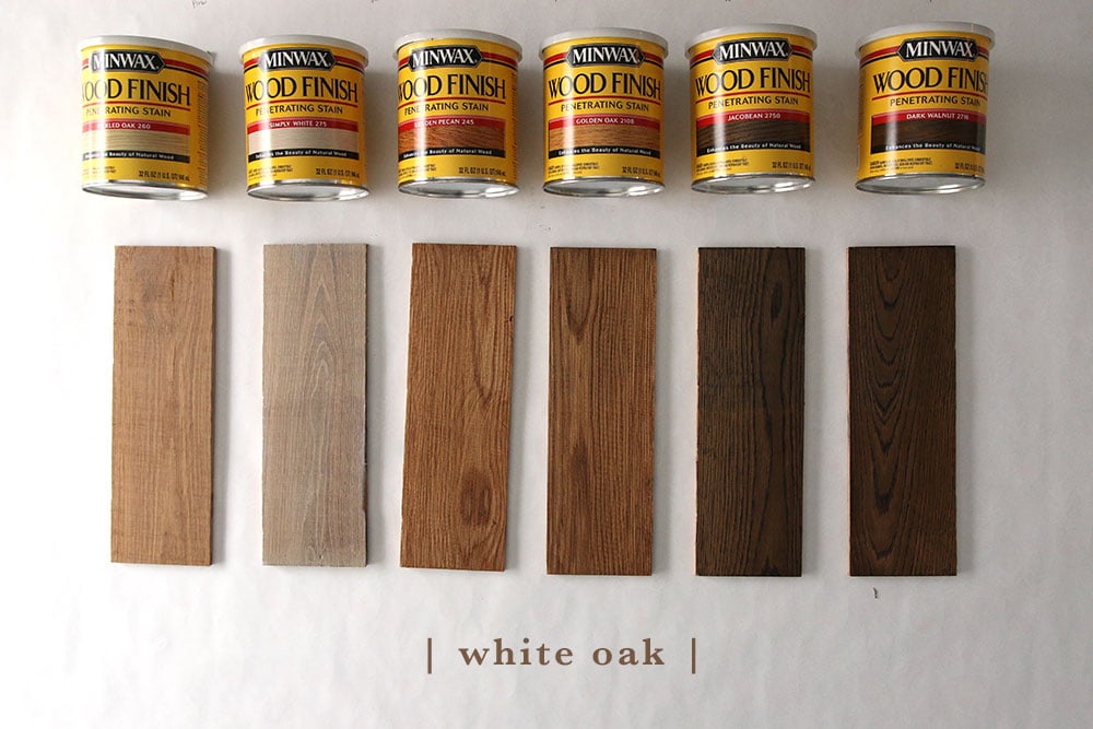 برند minwax رنگ چوب ترمو